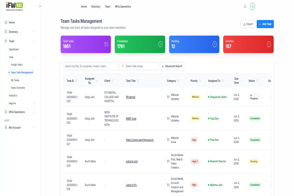 CRM Dashboard