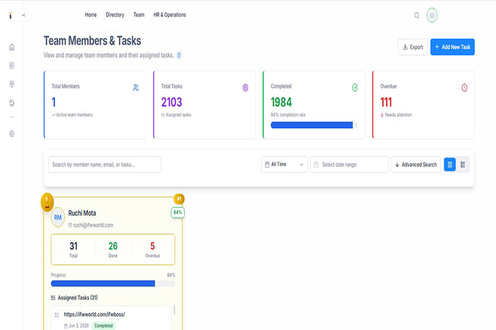 CRM Dashboard